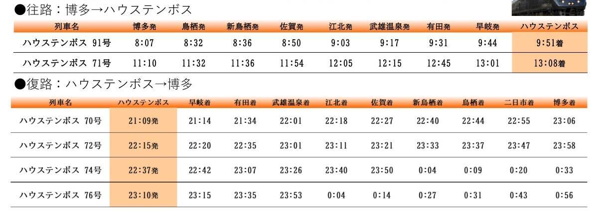 【2026年11月】ハウステンボス「九州一 大花火まつり」臨時列車・時刻表まとめ！帰りの電車も安心、イベントを遊びつくそう
