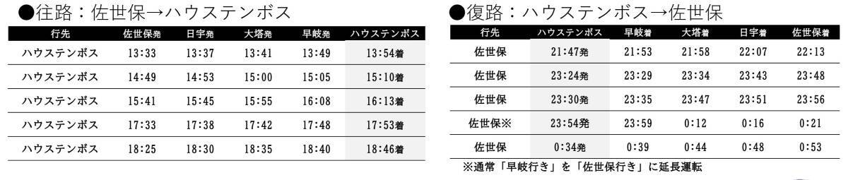 【2026年11月】ハウステンボス「九州一 大花火まつり」臨時列車・時刻表まとめ！帰りの電車も安心、イベントを遊びつくそう