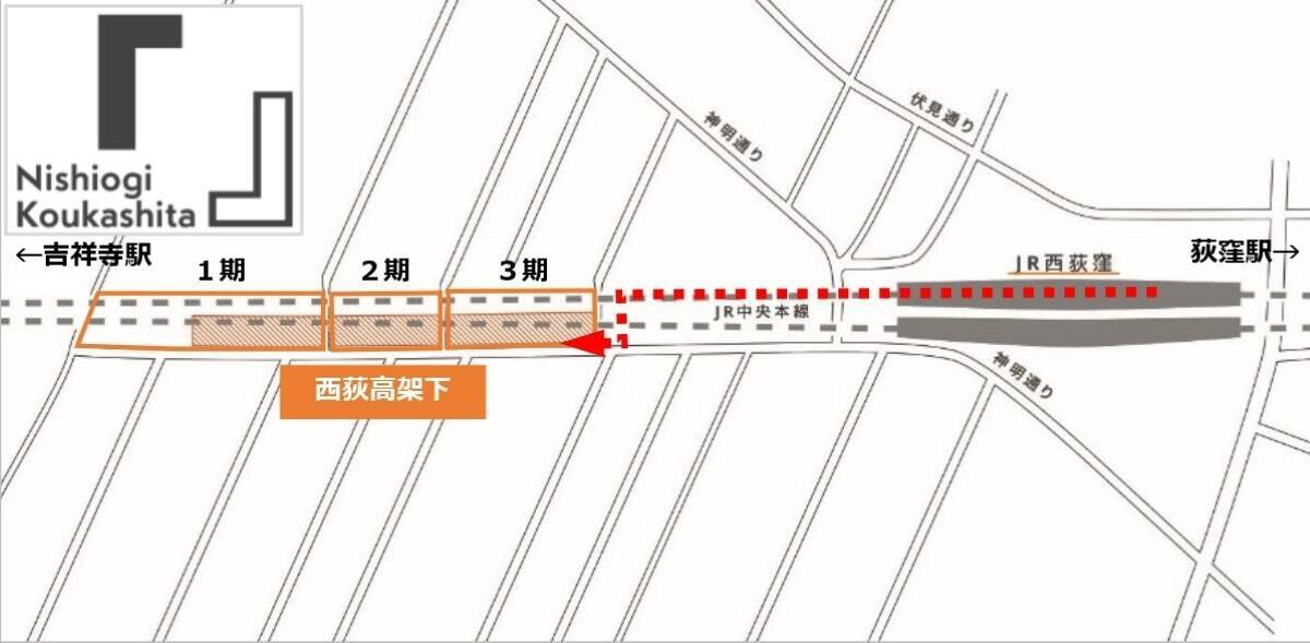 西荻窪がますます便利に！ 200mの「西荻高架下」が2026年6月グランドオープン ハワイ発人気カフェやペット施設など店舗情報まとめ