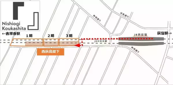 「西荻窪がますます便利に！ 200mの「西荻高架下」が2026年6月グランドオープン ハワイ発人気カフェやペット施設など店舗情報まとめ」の画像