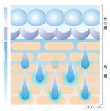 「IPSA イプサ のARアートが体験できる美術館 AQUA PLAY ART 公開！ スマホダウンロードOK 水のうるおいのなかで遊べるコンテンツがいっぱい」の画像10