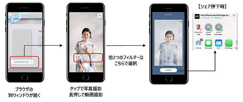 IPSA イプサ のARアートが体験できる美術館 AQUA PLAY ART 公開！ スマホダウンロードOK 水のうるおいのなかで遊べるコンテンツがいっぱい