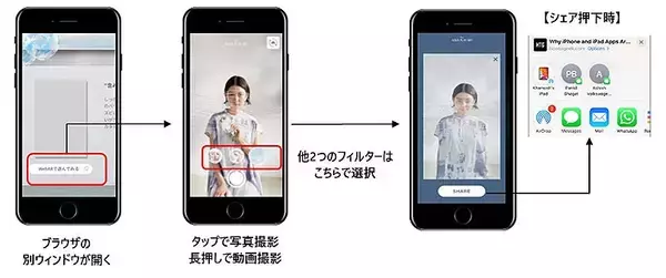 「IPSA イプサ のARアートが体験できる美術館 AQUA PLAY ART 公開！ スマホダウンロードOK 水のうるおいのなかで遊べるコンテンツがいっぱい」の画像