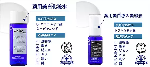 「薬用美白ケア ボタニカルプラス white by Re’au ホワイトバイレアウ 誕生！ 30日間体験「肌活美白セット」がいまだけ初回限定特別価格65%オフ1980円！」の画像