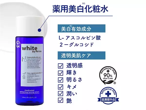 「薬用美白ケア ボタニカルプラス white by Re’au ホワイトバイレアウ 誕生！ 30日間体験「肌活美白セット」がいまだけ初回限定特別価格65%オフ1980円！」の画像