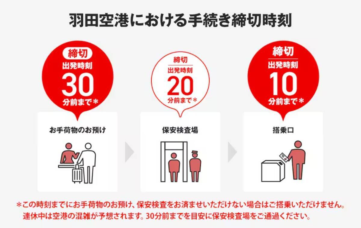 羽田空港に着くのは出発何分前が正解？ 9月始動のJAL「第1ターミナル北側サテライト」は徒歩1キロ超え！ 知っておきたい変更点まとめ