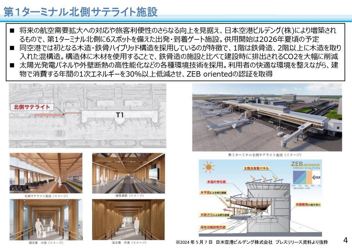 羽田空港に着くのは出発何分前が正解？ 9月始動のJAL「第1ターミナル北側サテライト」は徒歩1キロ超え！ 知っておきたい変更点まとめ