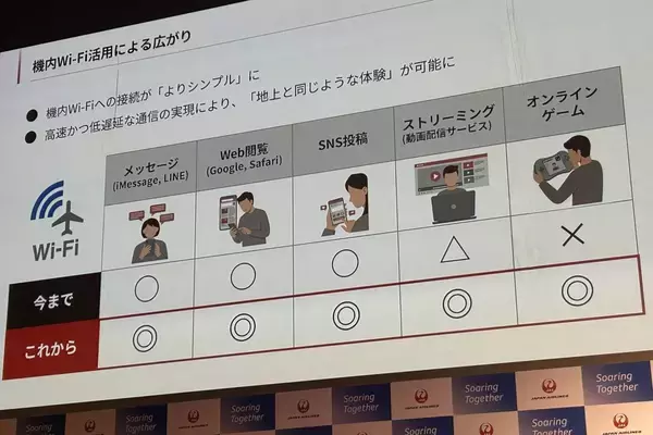 「JAL国内線 “大リニューアル”！ 新機材B737-8で 地方路線にファーストクラス拡大！ 新機内食“お弁当”試食 や 新JALアプリなどをレポート」の画像