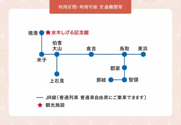 「【2026最新】鳥取・島根の「のんびり旅」はこれが正解。「tabiwa周遊パス」が足立美術館や水木しげる記念館セットでおトクにリニューアル」の画像