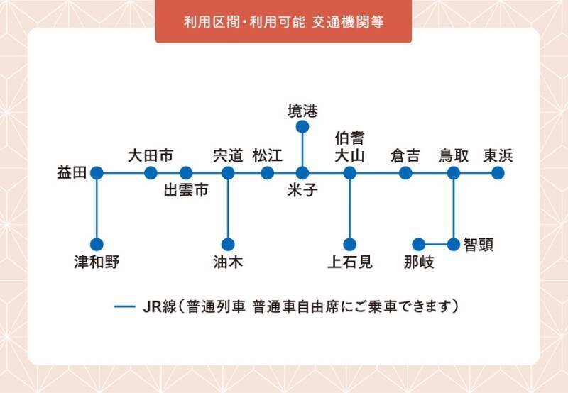 【2026最新】鳥取・島根の「のんびり旅」はこれが正解。「tabiwa周遊パス」が足立美術館や水木しげる記念館セットでおトクにリニューアル
