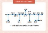 「【2026最新】鳥取・島根の「のんびり旅」はこれが正解。「tabiwa周遊パス」が足立美術館や水木しげる記念館セットでおトクにリニューアル」の画像5