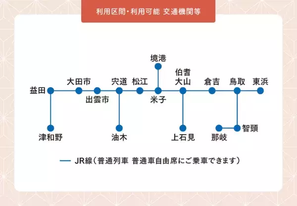 「【2026最新】鳥取・島根の「のんびり旅」はこれが正解。「tabiwa周遊パス」が足立美術館や水木しげる記念館セットでおトクにリニューアル」の画像