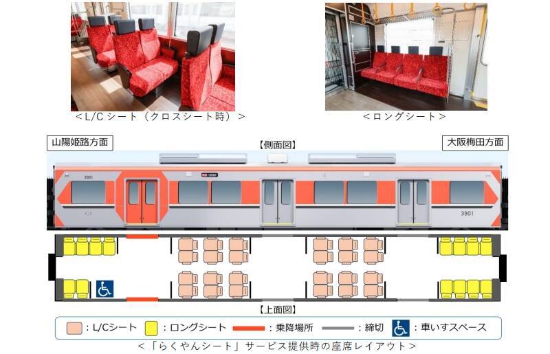 阪神電車初の座席指定サービス名は「らくやんシート」に！新型3000系で大阪梅田～山陽姫路を快適移動