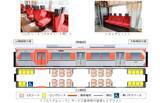 「阪神電車初の座席指定サービス名は「らくやんシート」に！新型3000系で大阪梅田～山陽姫路を快適移動」の画像2