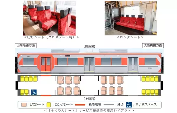 「阪神電車初の座席指定サービス名は「らくやんシート」に！新型3000系で大阪梅田～山陽姫路を快適移動」の画像