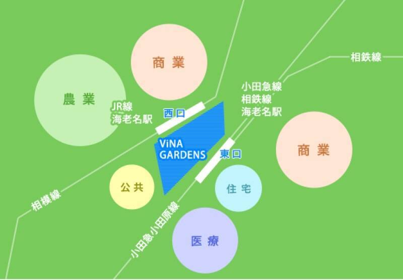 海老名駅前に新たな天然温泉スポット誕生、「ビナガーデンズ」がついに完成へ！2027年からペット･教育関連施設、ホテルなど続々オープン