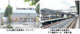 「東武鉄道、東上線新型「90000系」今夏デビューへ、亀戸･大師線「1000系」自動運転対応車の製作、大高架化など2026年度は655億円を投資」の画像5