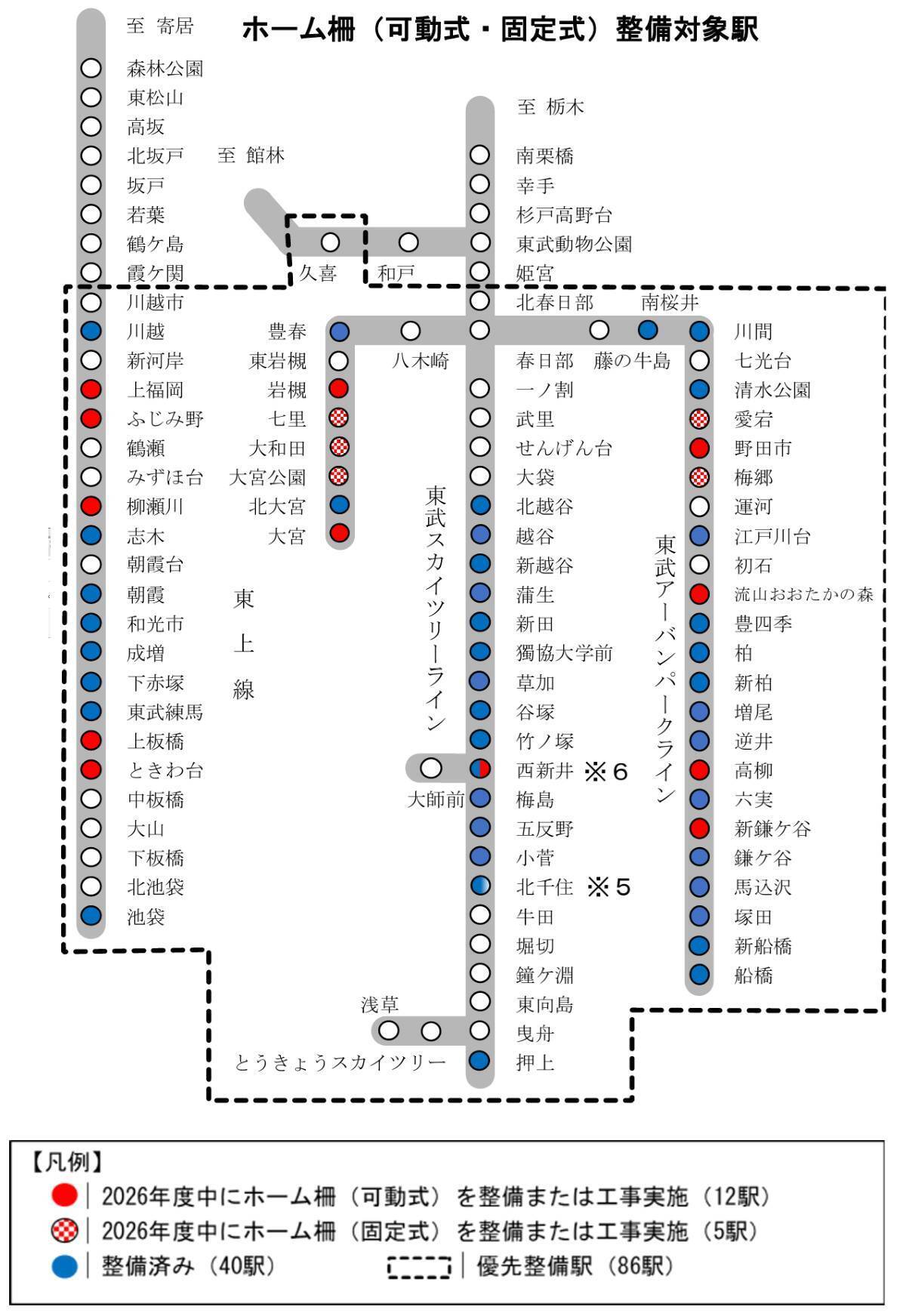 東武鉄道、東上線新型「90000系」今夏デビューへ、亀戸･大師線「1000系」自動運転対応車の製作、大高架化など2026年度は655億円を投資