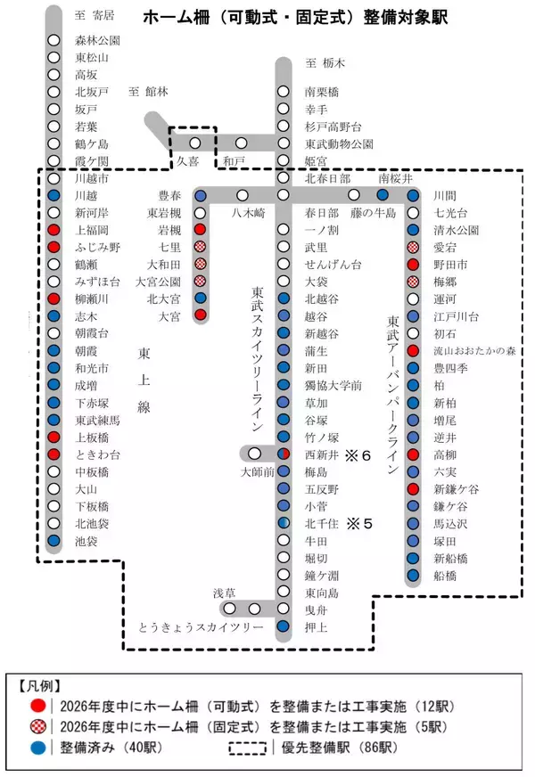 「東武鉄道、東上線新型「90000系」今夏デビューへ、亀戸･大師線「1000系」自動運転対応車の製作、大高架化など2026年度は655億円を投資」の画像