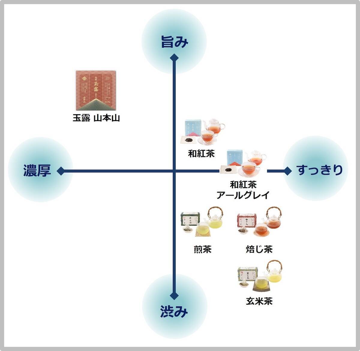 途中下車してでも買いたい？ 立川駅ナカ限定「いもくりあんバター」秋スイーツ大集合！ 絶品テイクアウトで楽しむおうちヌン活