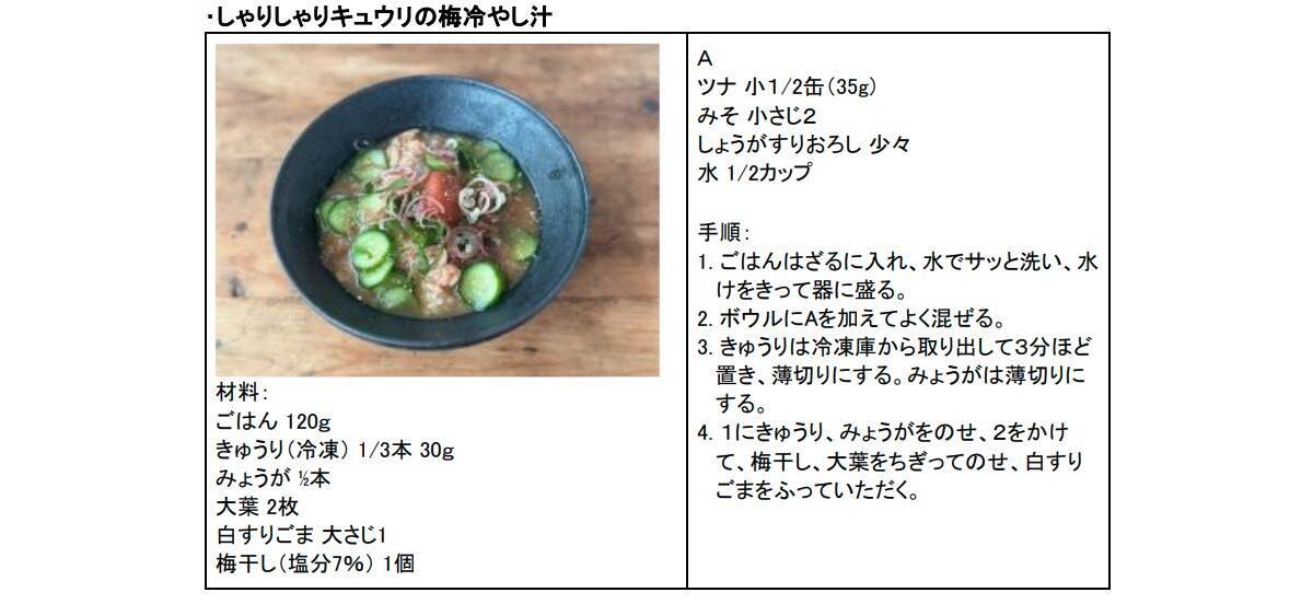 全農が夏バテ対策のさっぱり「冷やしメシ」と子どもでも作りやすい「夏休みお留守番ランチ」を公開中　過酷な夏を「さっぱり・時短・火を使わない」で乗り切る