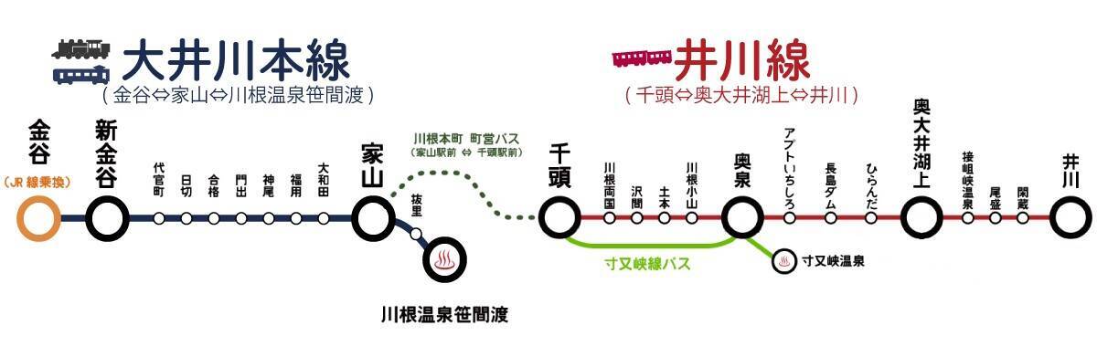 【大井川鐵道】南アルプスあぷとラインの “超お得な往復プラン”が9/30まで延長！ 最大57%割安で奥大井の絶景を楽しむ鉄道旅へ