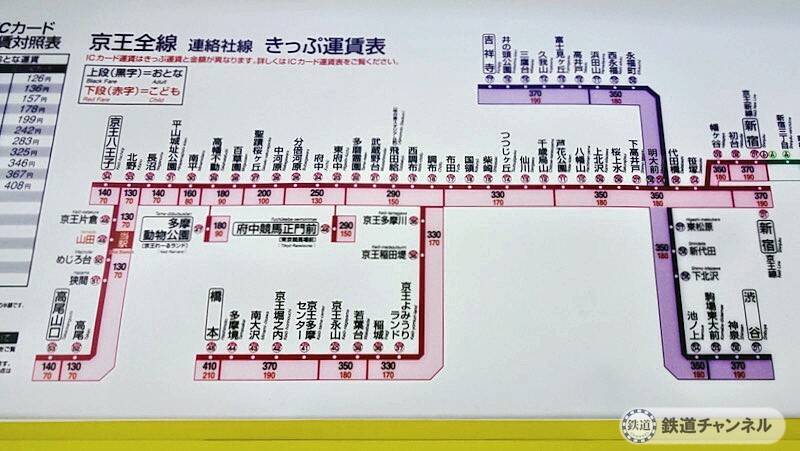 「山田駅」に降りました【駅ぶら】06京王電鉄220　高尾線10