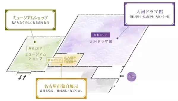 「名古屋･中村公園に「豊臣ミュージアム」誕生！【2026大河】のドラマ館も、一日乗車券で割引、地下鉄駅装飾やラッピングバスで戦国時代へ」の画像