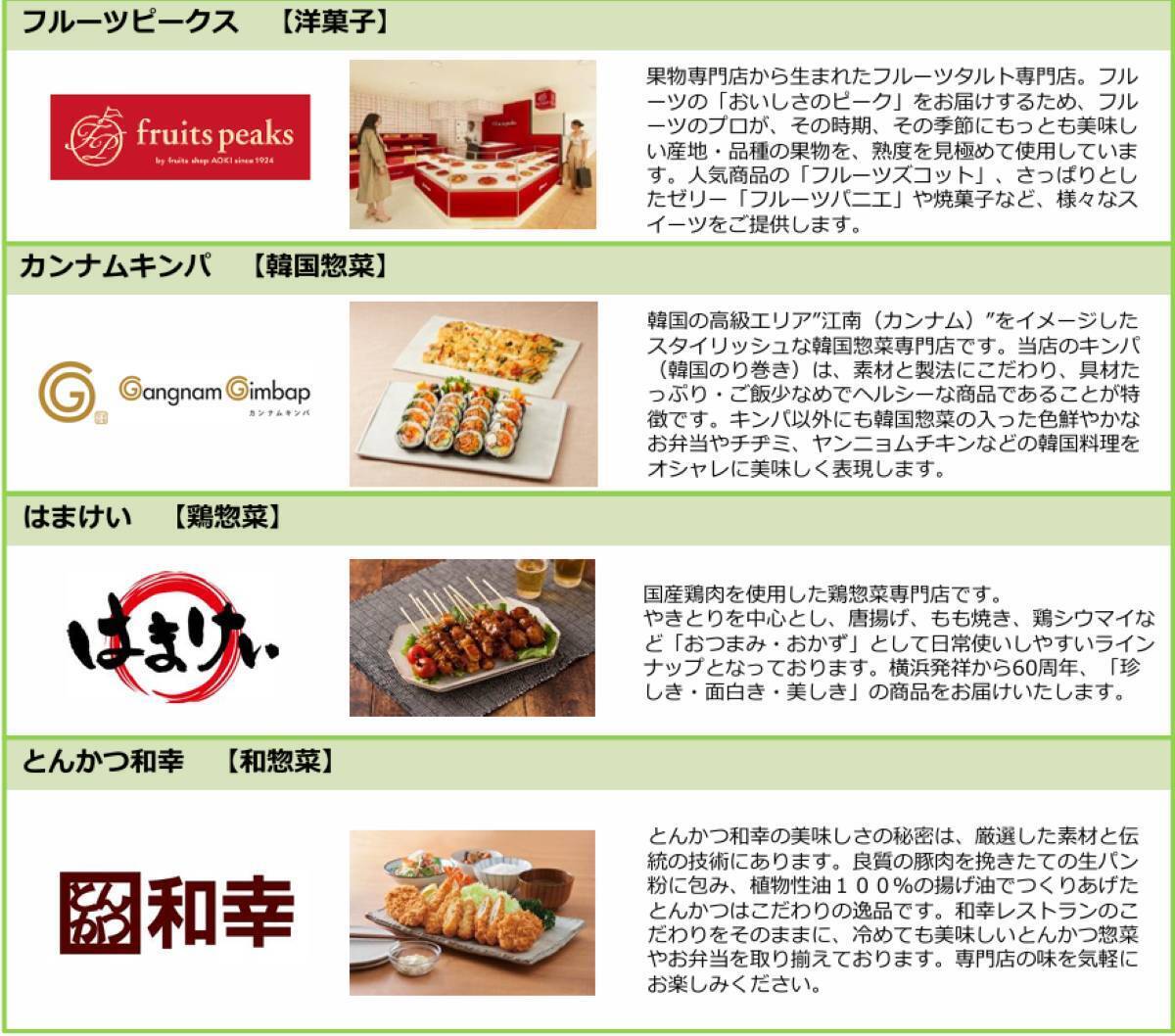 【登戸駅前 再開発】高さ140m38階建てタワマン＆商業施設が誕生へ！ 完成はいつ頃？ 駅直結「ビーンズ登戸」は2026年春開業（川崎市）