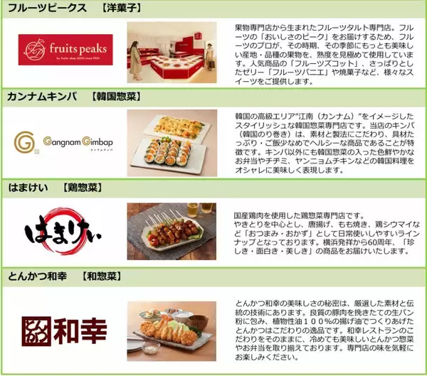 「【登戸駅前 再開発】高さ140m38階建てタワマン＆商業施設が誕生へ！ 完成はいつ頃？ 駅直結「ビーンズ登戸」は2026年春開業（川崎市）」の画像