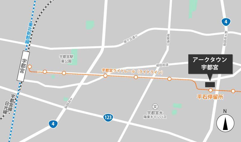 宇都宮ライトラインの駅前に 国内最大級の屋根付きスケートパークや産直グルメ集結！「アークタウン宇都宮」がLRT平石停留場直結で3月誕生