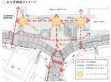 「名古屋駅東口広場の最新デザイン公表！リニア駅を控え新広場はどう変わる？歩行者空間の”飛翔”跡地の拡大と迷わない乗り換えへの改善」の画像4