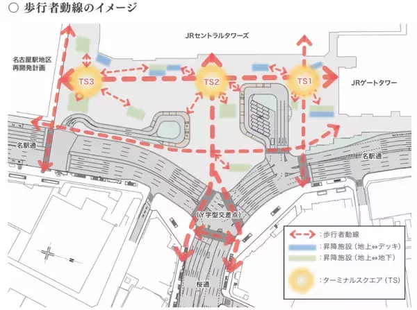 「名古屋駅東口広場の最新デザイン公表！リニア駅を控え新広場はどう変わる？歩行者空間の”飛翔”跡地の拡大と迷わない乗り換えへの改善」の画像
