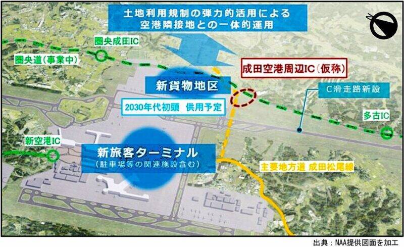 成田空港アクセスが激変！圏央道に新IC誕生で「新貨物地区」直結へ、鉄道整備とともに 「第2の開港」24時間運用の鍵を握る