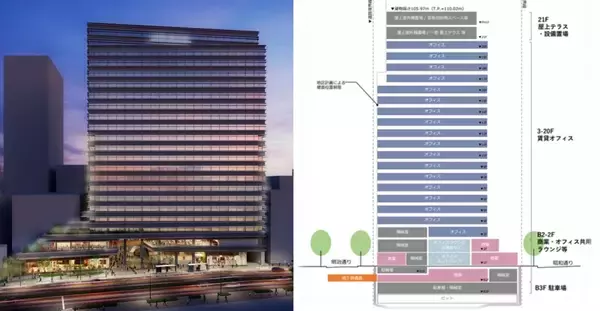 「天神ビッグバンで地下がもっと便利に！地下鉄駅直結･南北貫通通路ありの新ビル建設開始、屋上には玄界灘を望むテラスも（福岡）」の画像