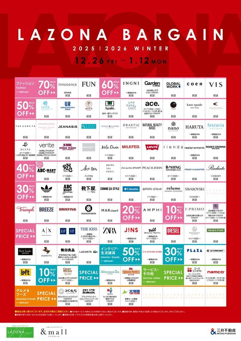 川崎駅直結「ラゾーナ川崎プラザ」が2026年秋にリニューアル、次世代型施設へ進化！ 年末年始の営業･バーゲン情報もお届け！