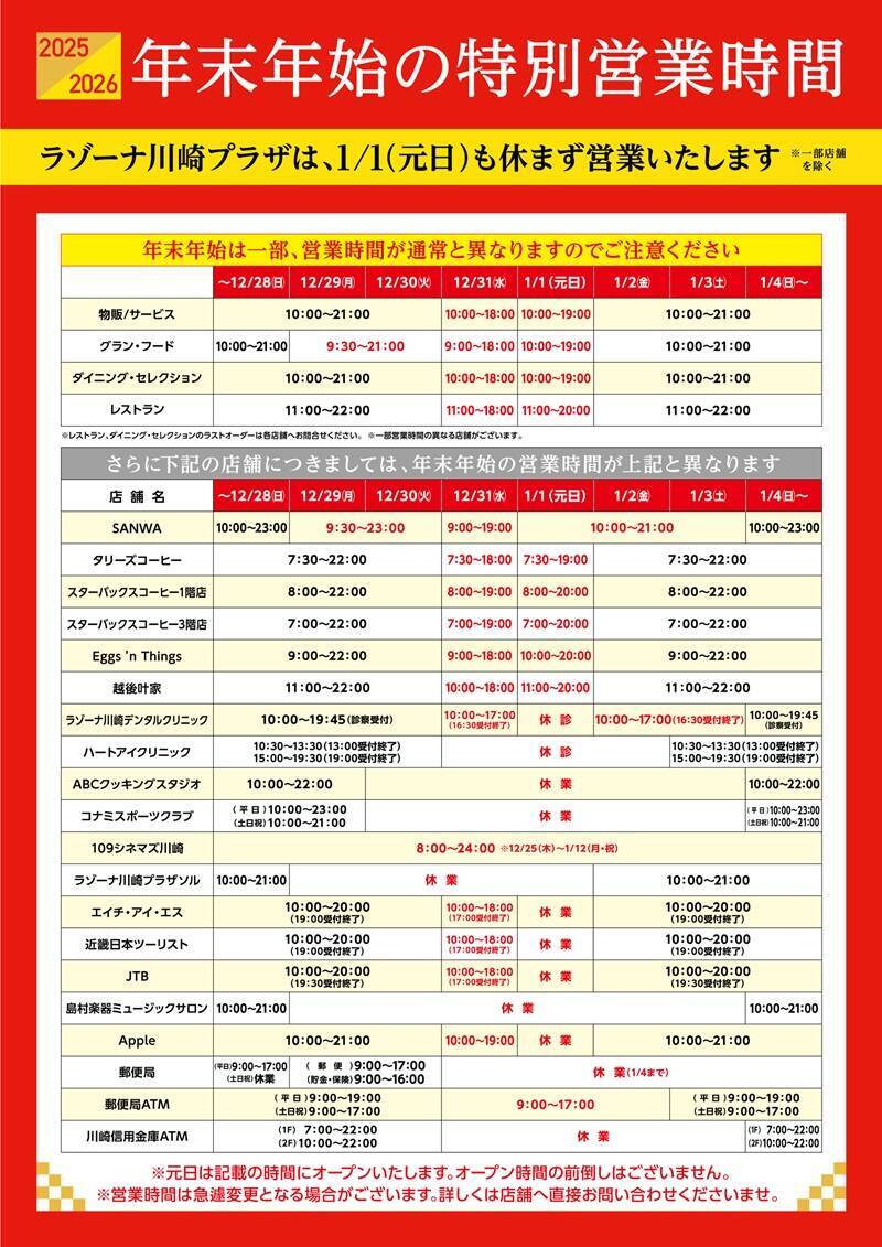 川崎駅直結「ラゾーナ川崎プラザ」が2026年秋にリニューアル、次世代型施設へ進化！ 年末年始の営業･バーゲン情報もお届け！