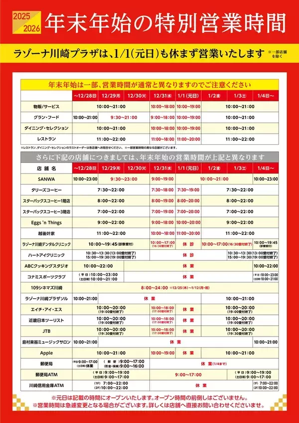 「川崎駅直結「ラゾーナ川崎プラザ」が2026年秋にリニューアル、次世代型施設へ進化！ 年末年始の営業･バーゲン情報もお届け！」の画像