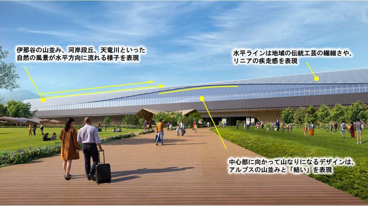 駅舎から最新車両が見える!? リニア中央新幹線「長野県駅（仮称）」のデザイン3案が判明！ 長野・飯田市の新たな玄関口はどう変わるのか