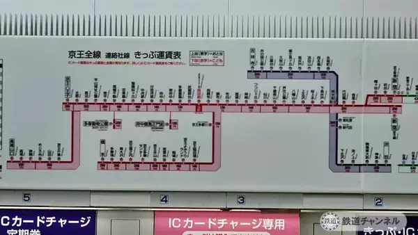 「駅がサッカー気分を盛り上げます【駅ぶら】06京王電鉄　京王線116」の画像