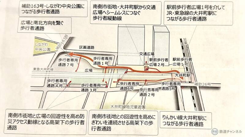 品川の隣駅･大井町駅前が大変身！【工事進捗状況レポート】26年3月開業「OIMACHI TRACKS」、再開発の全貌解説（東京都品川区）