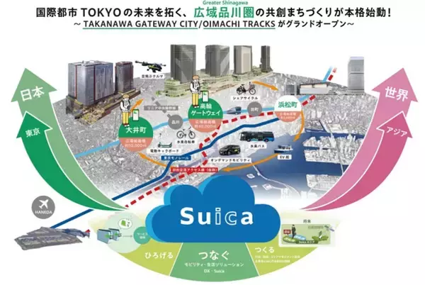 「品川の隣駅･大井町駅前が大変身！【工事進捗状況レポート】26年3月開業「OIMACHI TRACKS」、再開発の全貌解説（東京都品川区）」の画像