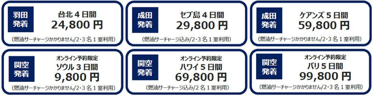 ソウル9,800円･沖縄3日間1万円台など【HISブラックフライデー】11/21～11日間、台北･ハワイなど燃油込み衝撃価格の目玉ツアーが！