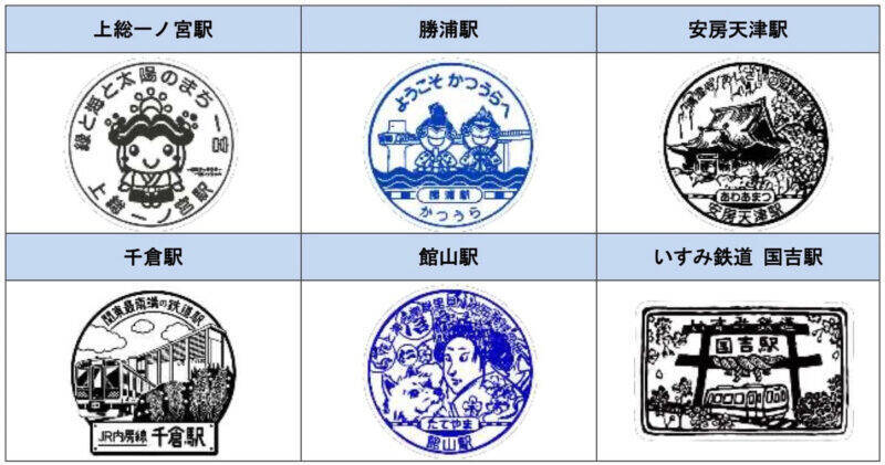 本物の駅名標が当たるチャンス！「列車で行く外房神社巡り エキタグスタンプラリー」1/24～開催！