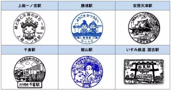 「本物の駅名標が当たるチャンス！「列車で行く外房神社巡り エキタグスタンプラリー」1/24～開催！」の画像