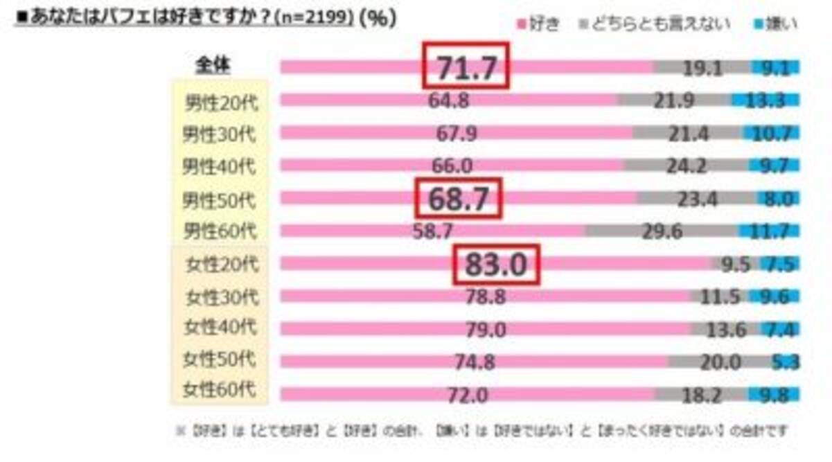 パフェ男子 増加中 女性よりも男性の方がパフェ好きという調査結果が明らかに 18年6月15日 エキサイトニュース