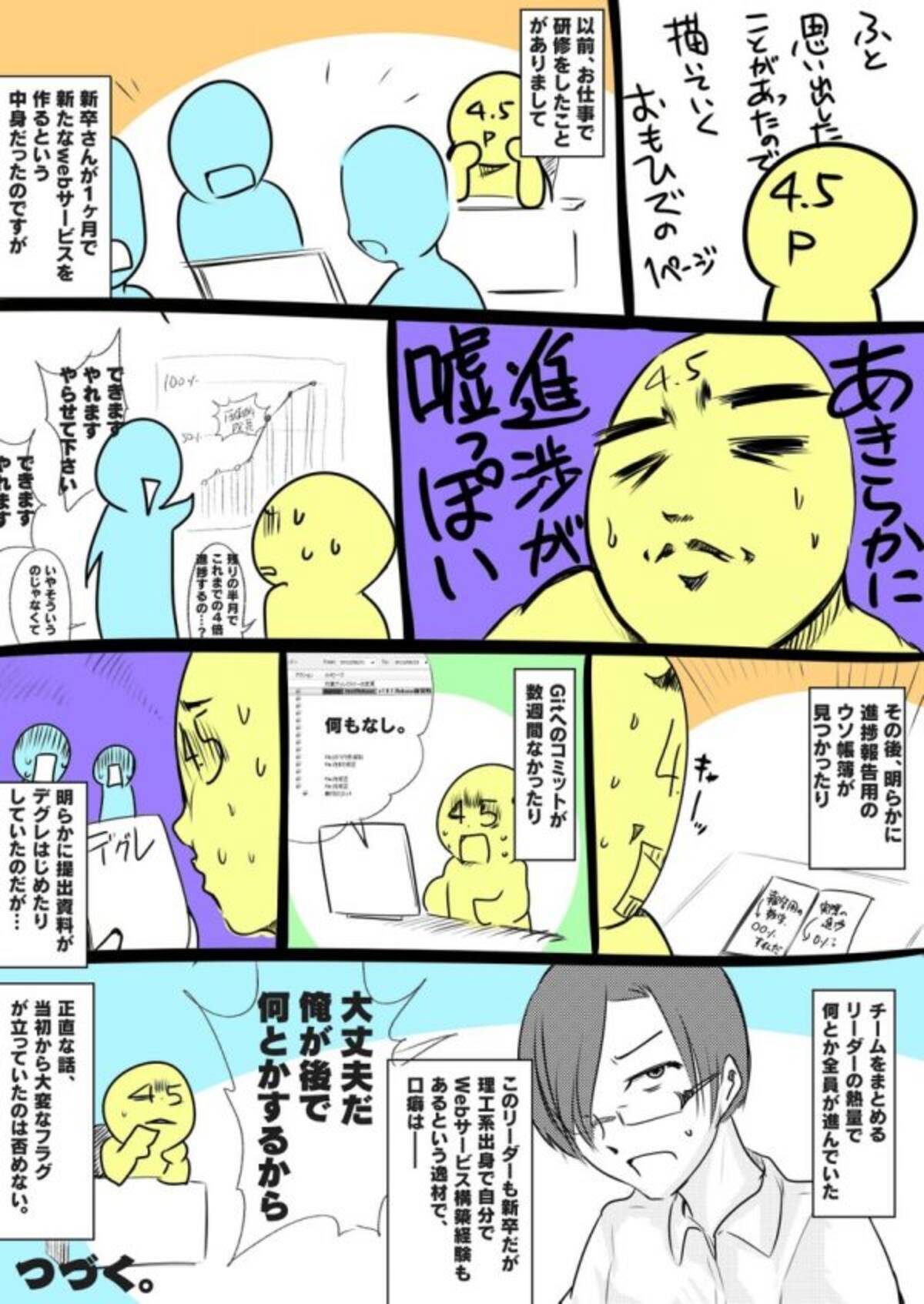 嘘の進捗 リーダー離脱 新webサービスを作るという新卒の研修が崩壊していく様子がつらすぎる 19年5月30日 エキサイトニュース