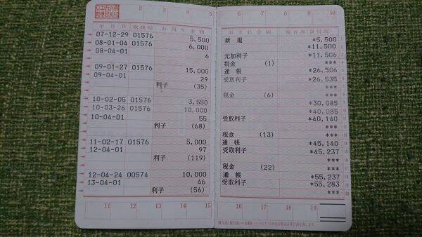 あなたはまだ覚えてる 郵政省時代に使われていた郵便貯金の通帳に懐かしさを感じる 19年6月21日 エキサイトニュース