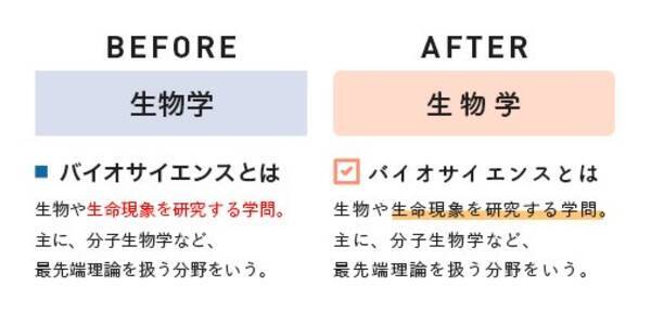 難しい内容を簡単に見せる6つのポイント フォントは丸ゴシック 図形は角丸など エキサイトニュース