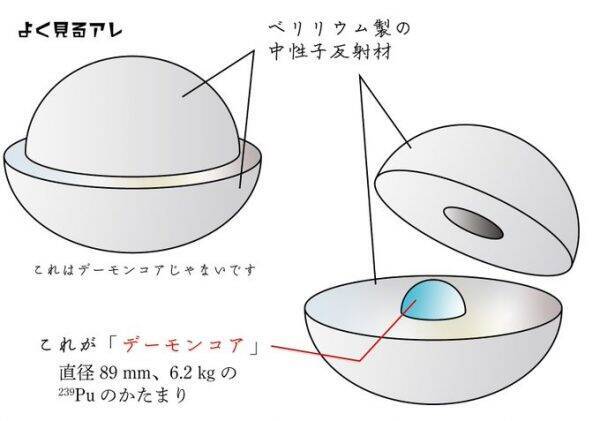 肝まで冷えそう 暗闇で青く光るゼリーに別の意味でヒヤッとする 19年8月15日 エキサイトニュース